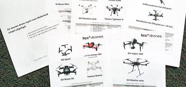 foto drone regels HCC smal