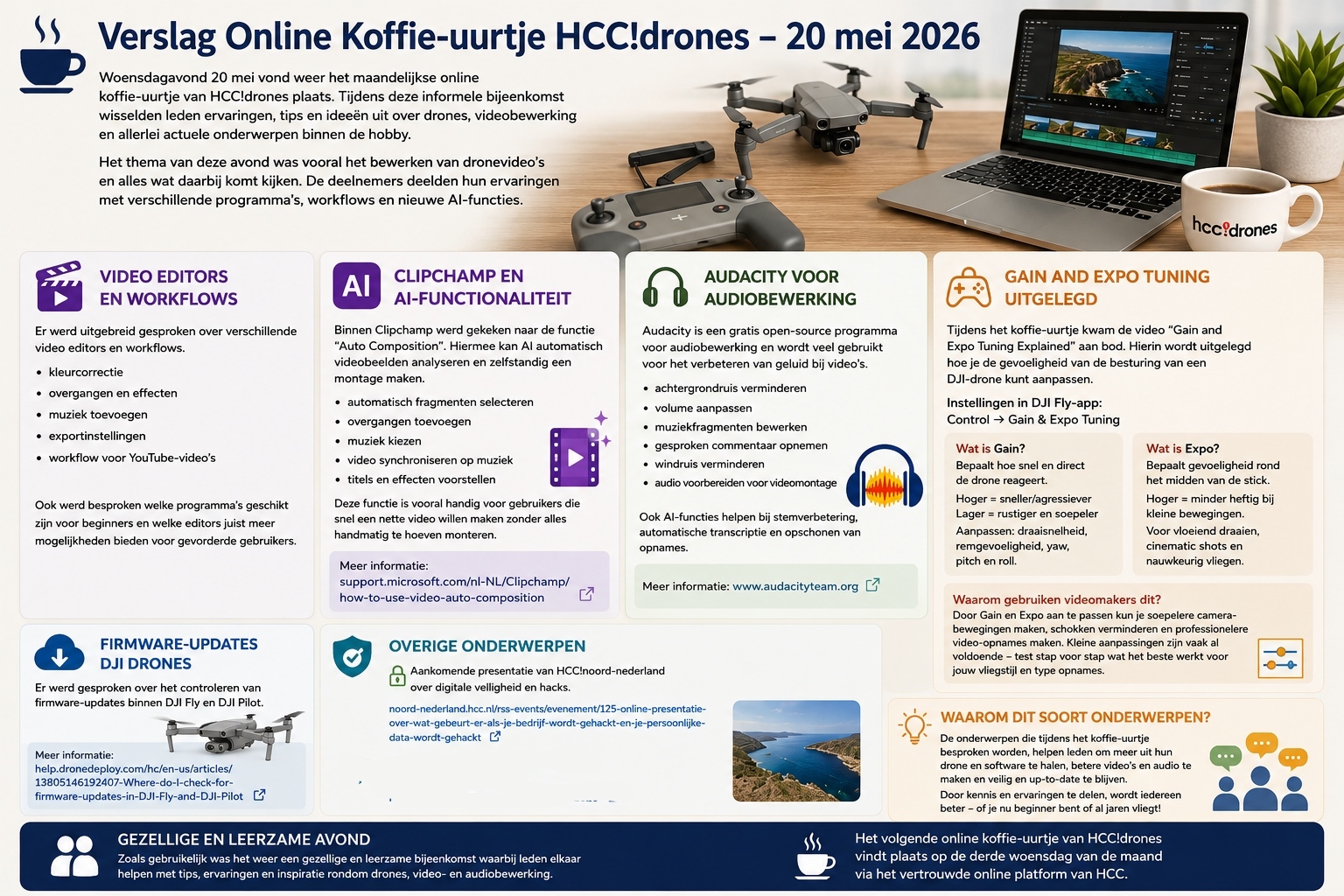 De afbeelding is een overzichtsposter van een HCC!drones bijeenkomst, waarin vooral gaat over:  dronevideo’s maken en bewerken AI in videomontage audio verbeteren met Audacity drone-instellingen (Gain & Expo) gedeelde links en video’s en een gezellige community-avond